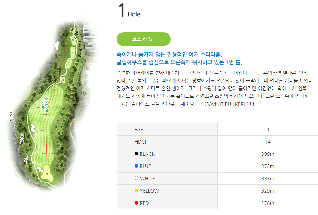 남춘천 컨트리클럽 코스공략도 01