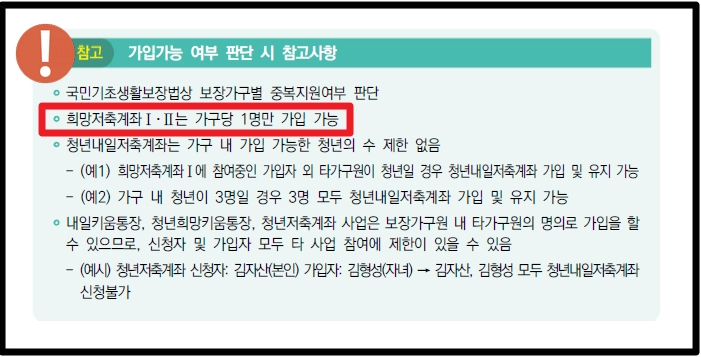 희망저축계좌 Ⅰ,Ⅱ 차이점, 조건확인, 신청방법