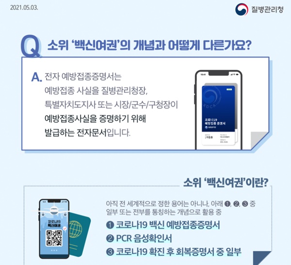 코로나백신 접종증명서