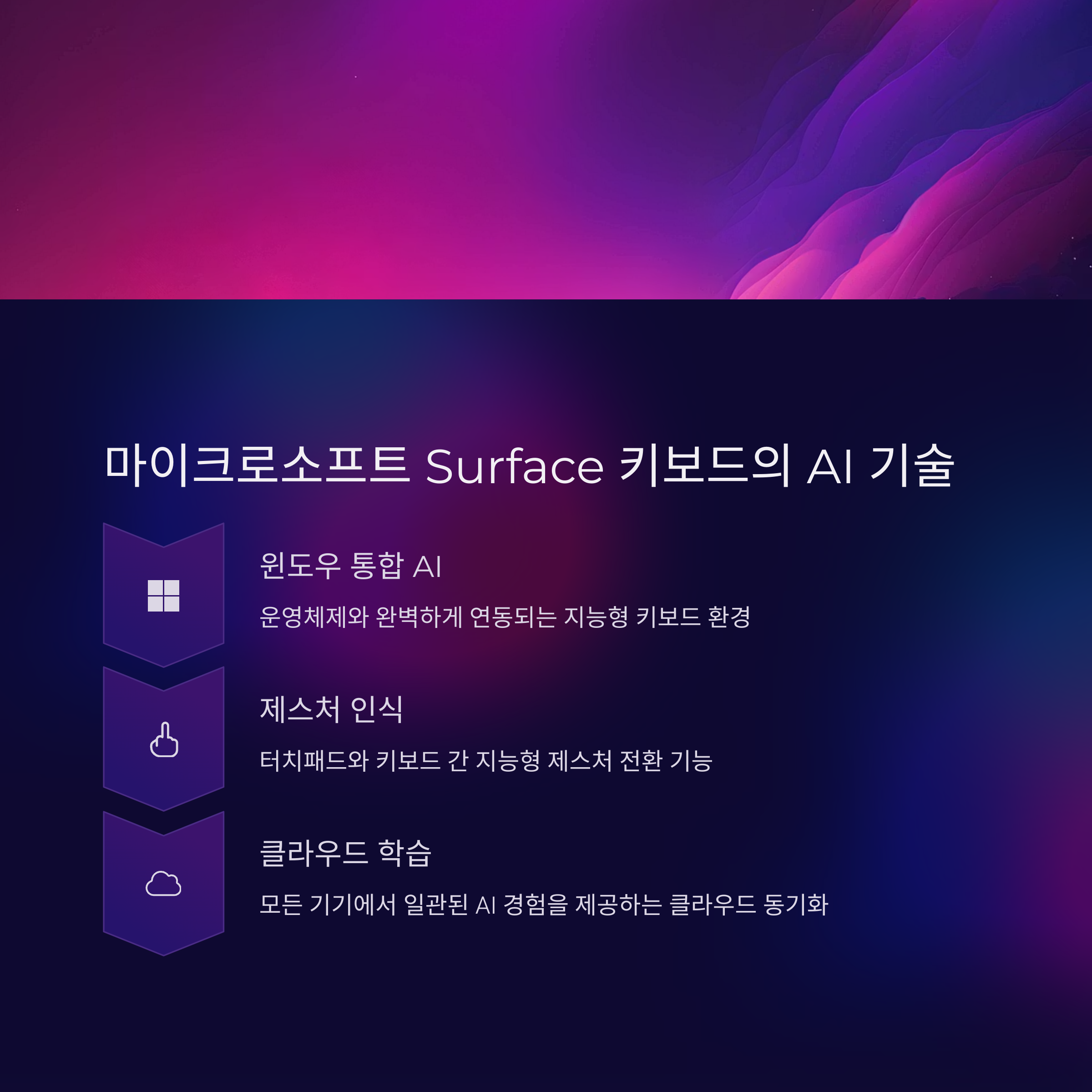 마이크로소프트 Surface 키보드