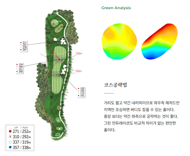 원더클럽 떼제베 CC 공략도 05
