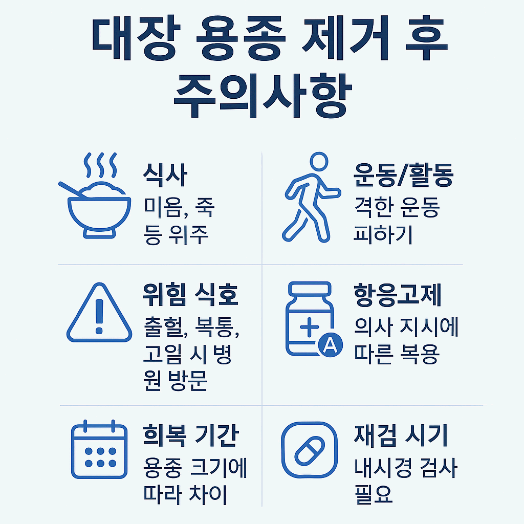 대장용종제거후주의사항