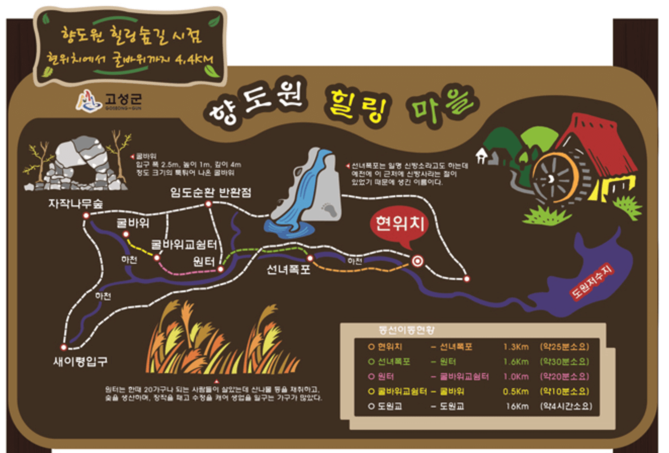 고성군 힐링마을