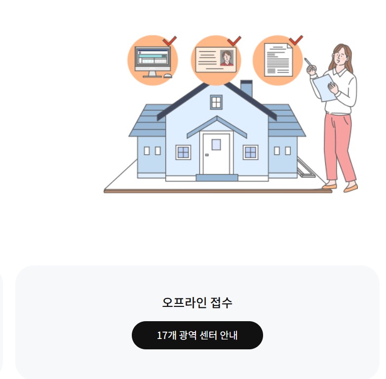 전세사기 피해지원