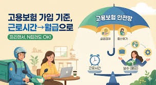 고용보험료 계산법