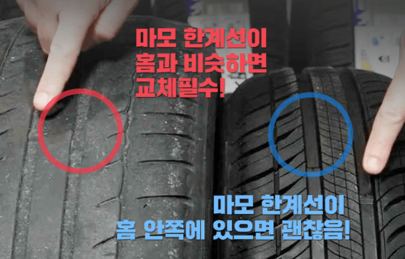 타이어-마모한계선