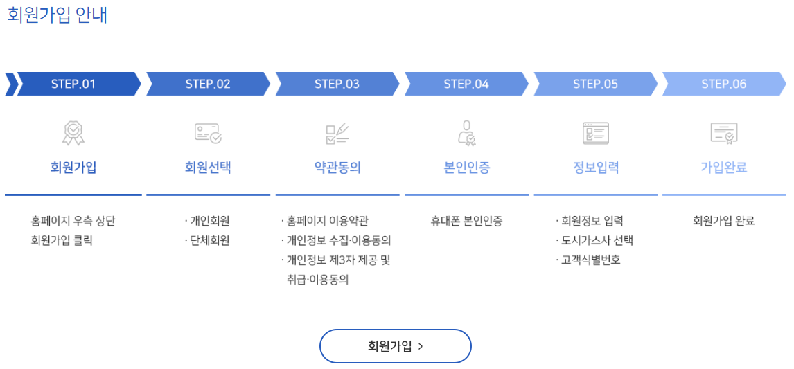 도시가스캐시백회원가입