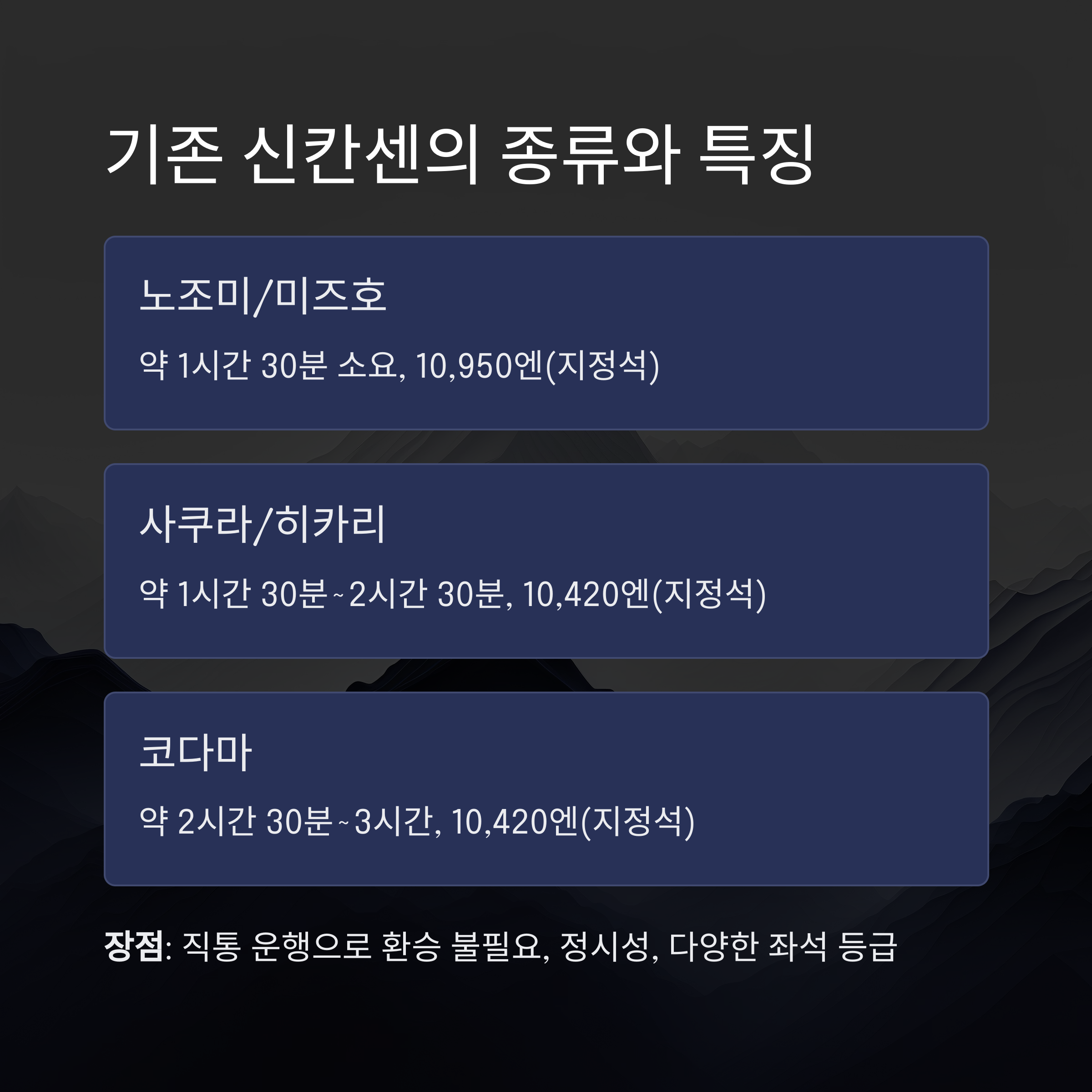 기존 신칸센의 종류와 특징