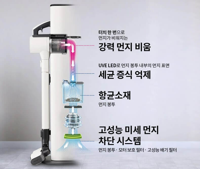 올인원 타워 3.0