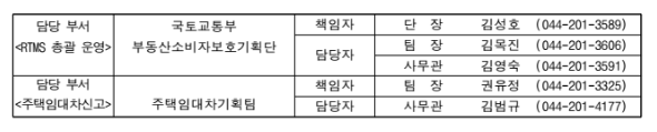 부동산 실거래정보