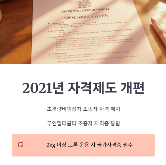 자격 취득 절차 및 통합제도 변경사항 안내