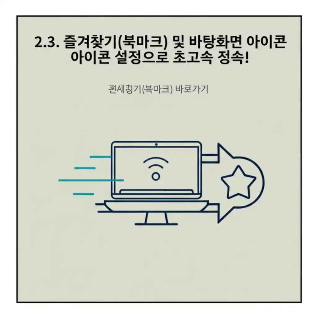 관세청 홈페이지 바로가기: 즐겨찾기 및 바탕화면 아이콘 설정 초고속 접속 방법 안내 이미지.