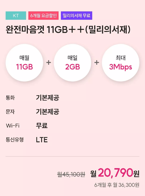 2024년+3월+11GB+요금제+티플러스+제공조건