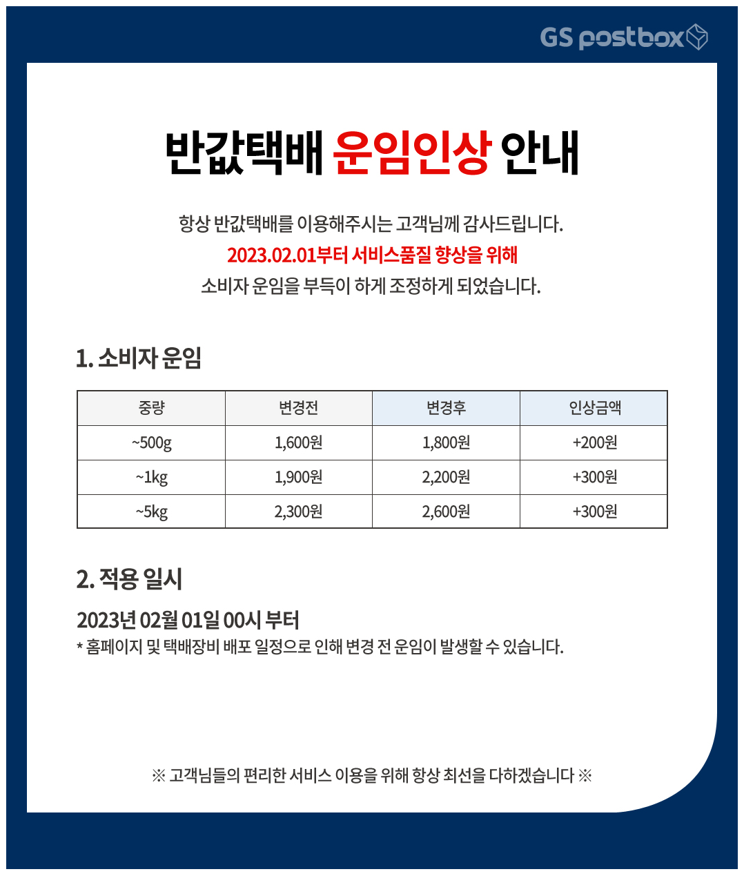 GS택배 반값택배 운임인상