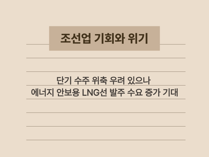 중동 전쟁 여파에 따른 LNG 운반선 수요와 조선업 수주 전망 요약 카드