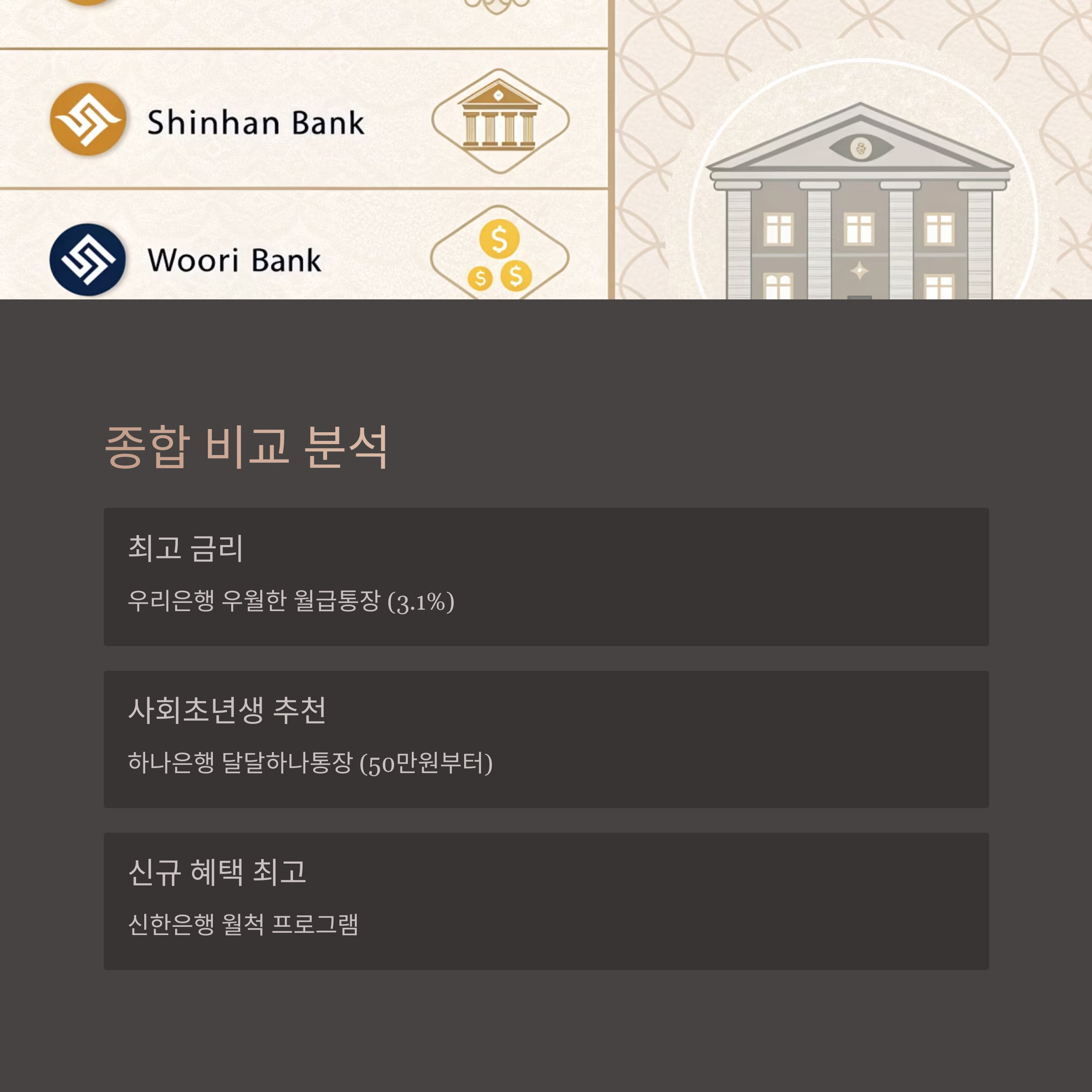 종합 비교 분석