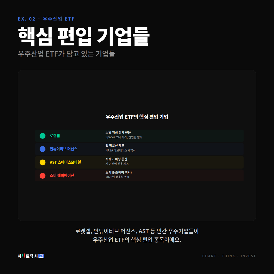 스페이스x
