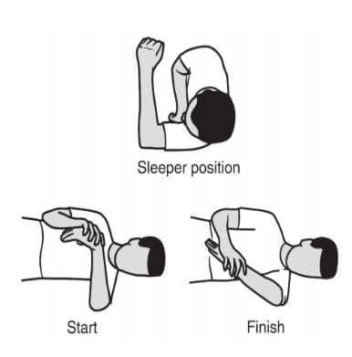 견쇄관절 탈구 수술 후 슬리퍼 스트레칭 시연 모습