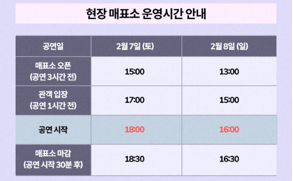 우리들의 발라드 콘서트