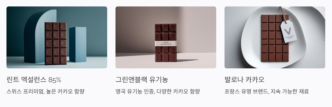 해외 브랜드 초콜릿