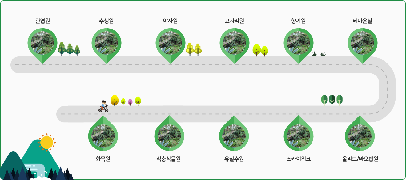 부천생태공원 홈페이지