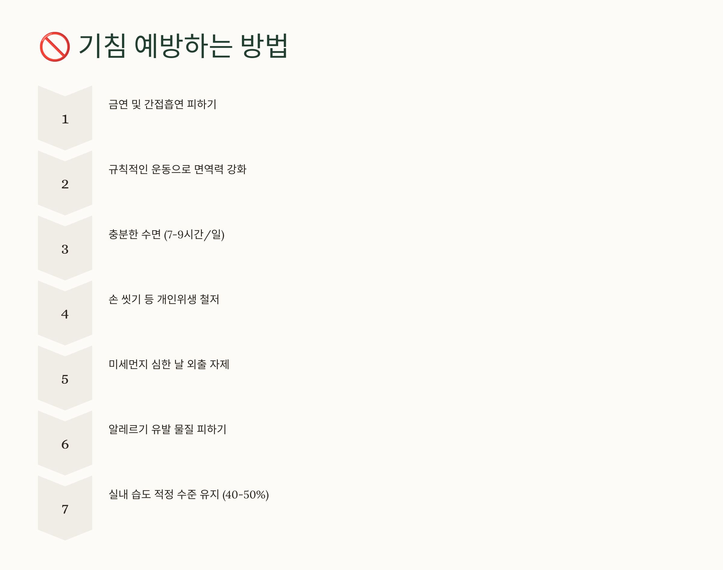 기침 예방하는 방법