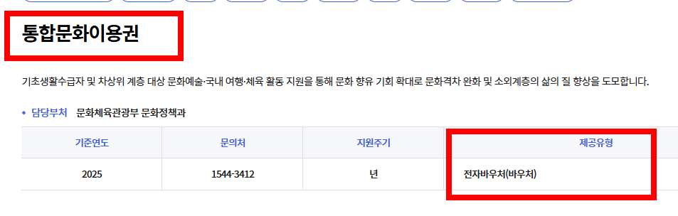 기초생활수급자를 위한 통합문화이용권 내용