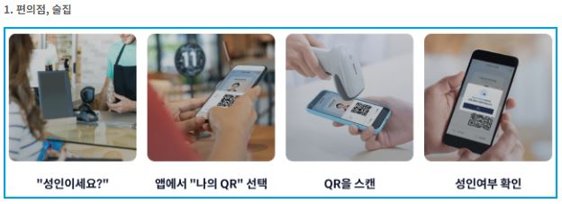 모바일 운전면허증 발급방법 및 모바일 운전면허증 발급비용 IC운전면허증 발급방법 포함 (초간단)