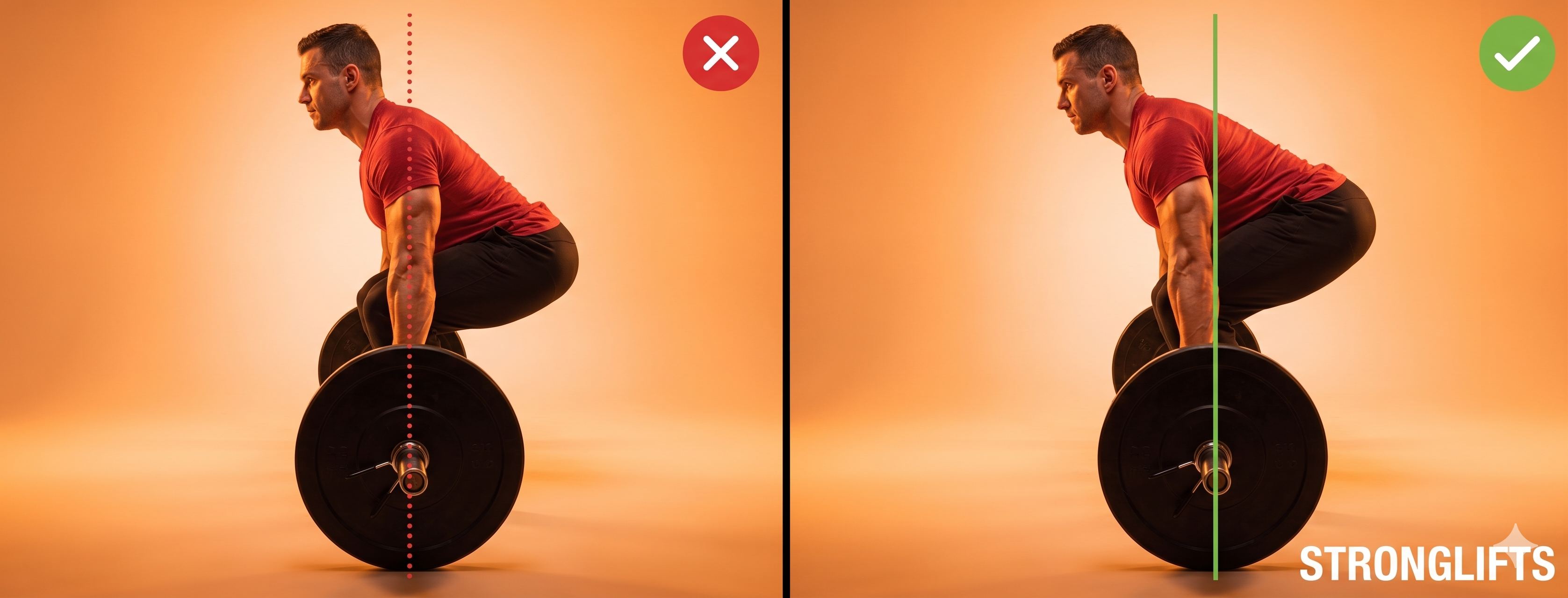 하중 후방 이동 &rarr; 엉덩이 리드 &rarr; 허리 고정 구조