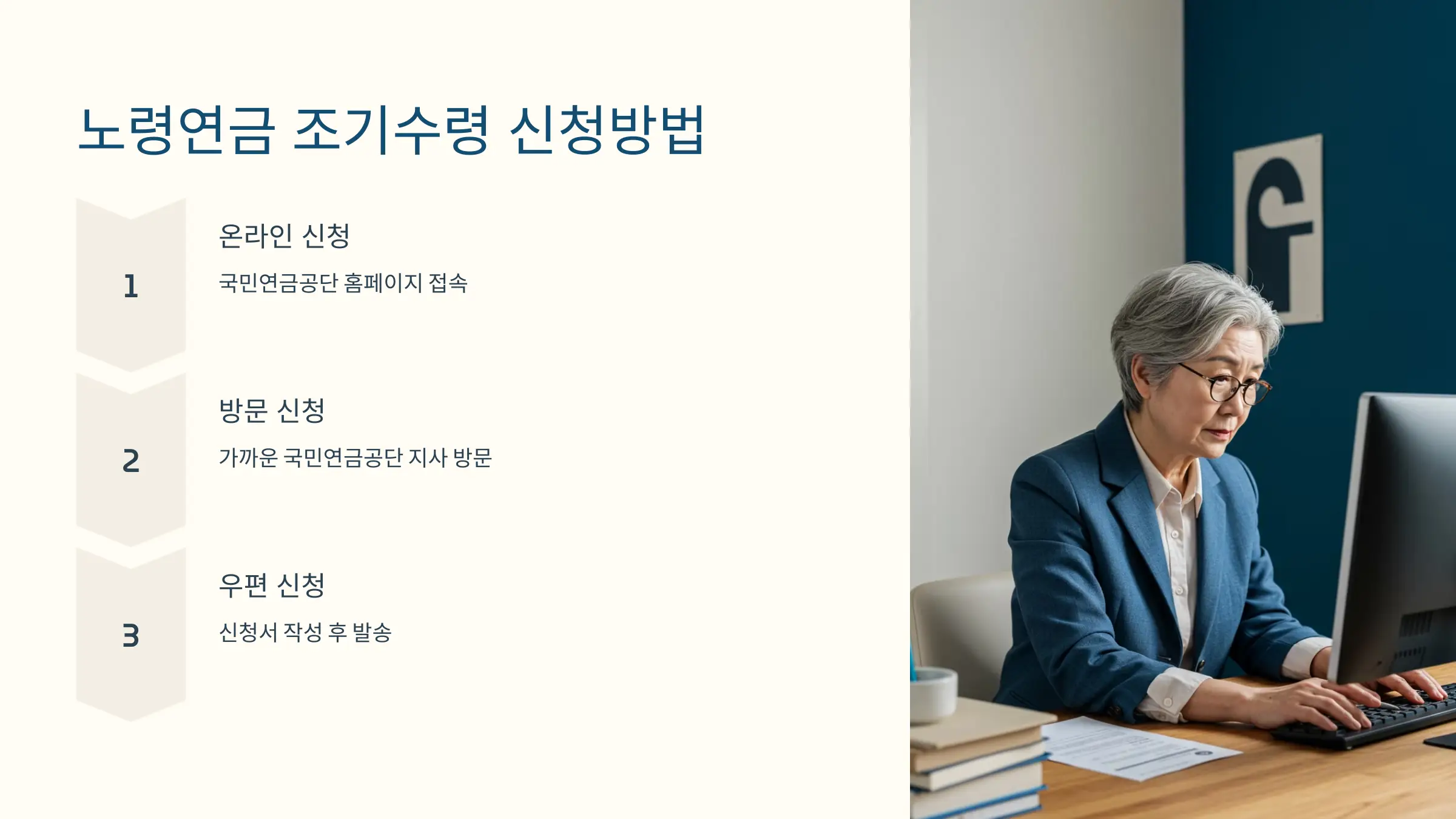 국민연금 노령연금 조기수령 신청방법, 예상수령액 조회, 조기수령 정상수령 수령액 비교