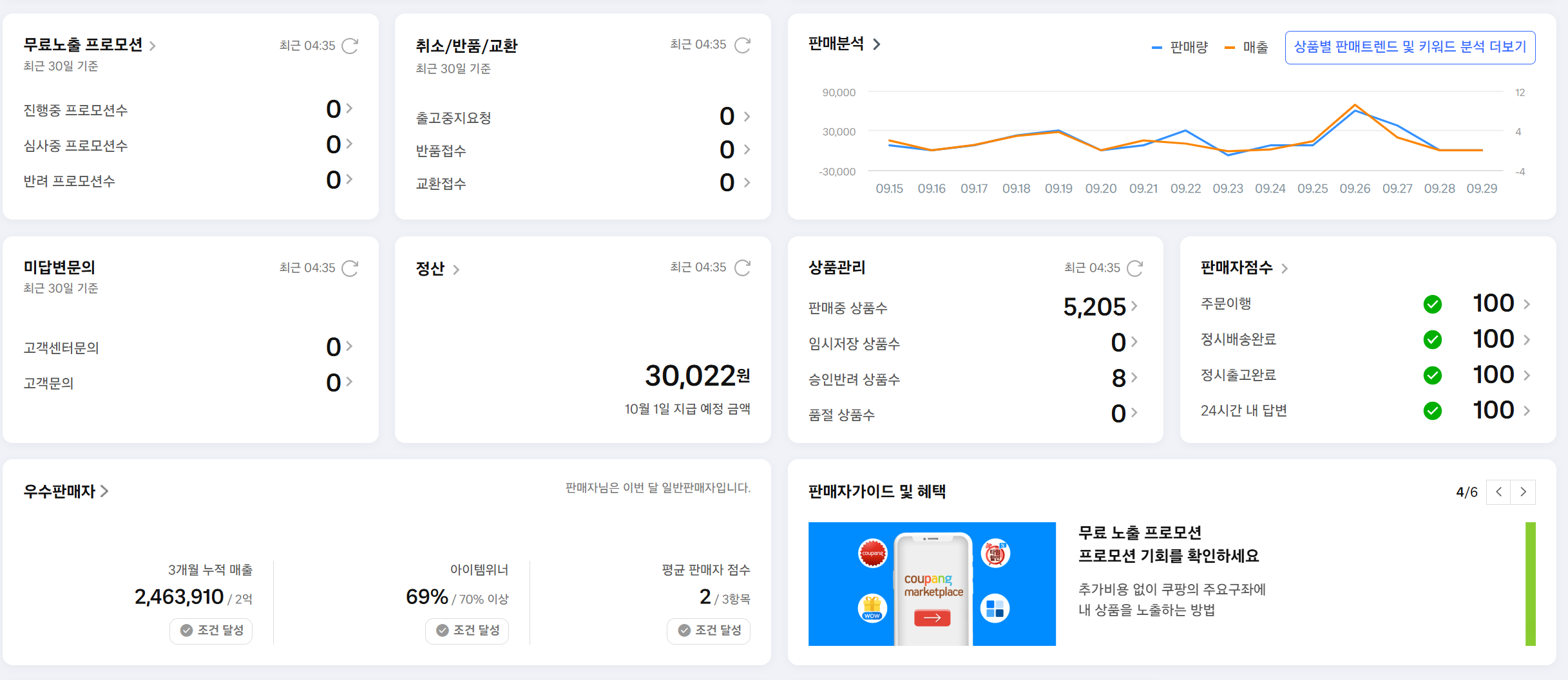 도매 매출액
위탁판매 매출액
도매사이트 추천
위탁판매 현실