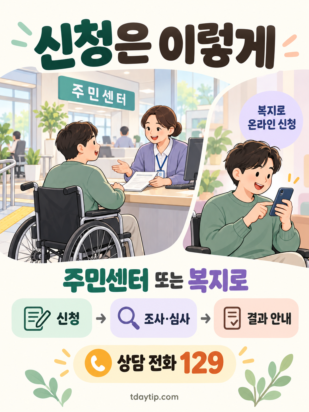 장애인연금신청