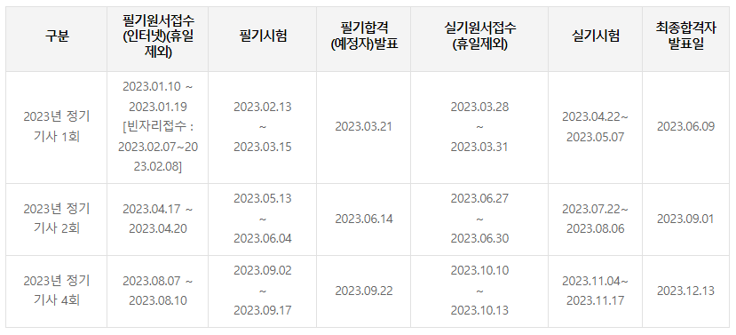 소방설비산업기사(기계분야)