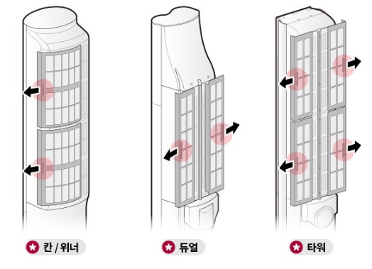 lg전자 스탠드 에어컨 필터청소, 교체방법
