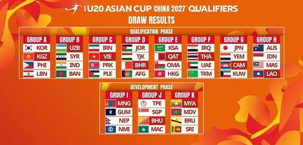 U-20 아시안컵