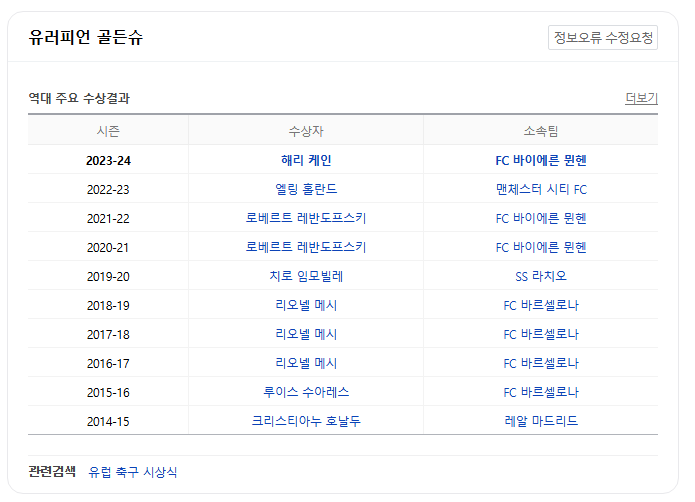 유로피언골든슈