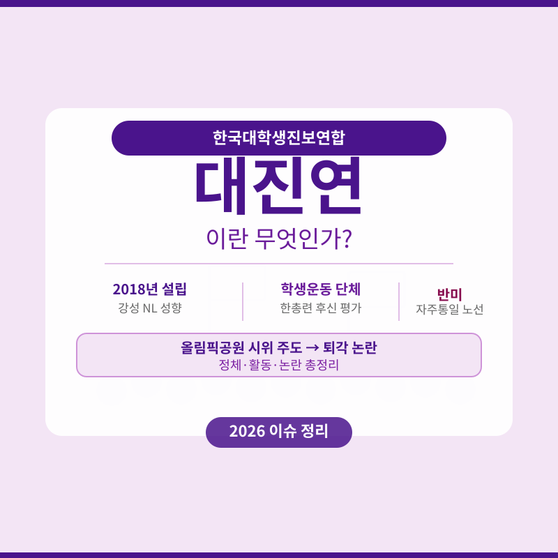 대진연이란 – 한국대학생진보연합 정체·활동·논란 관련 포스터 이미지