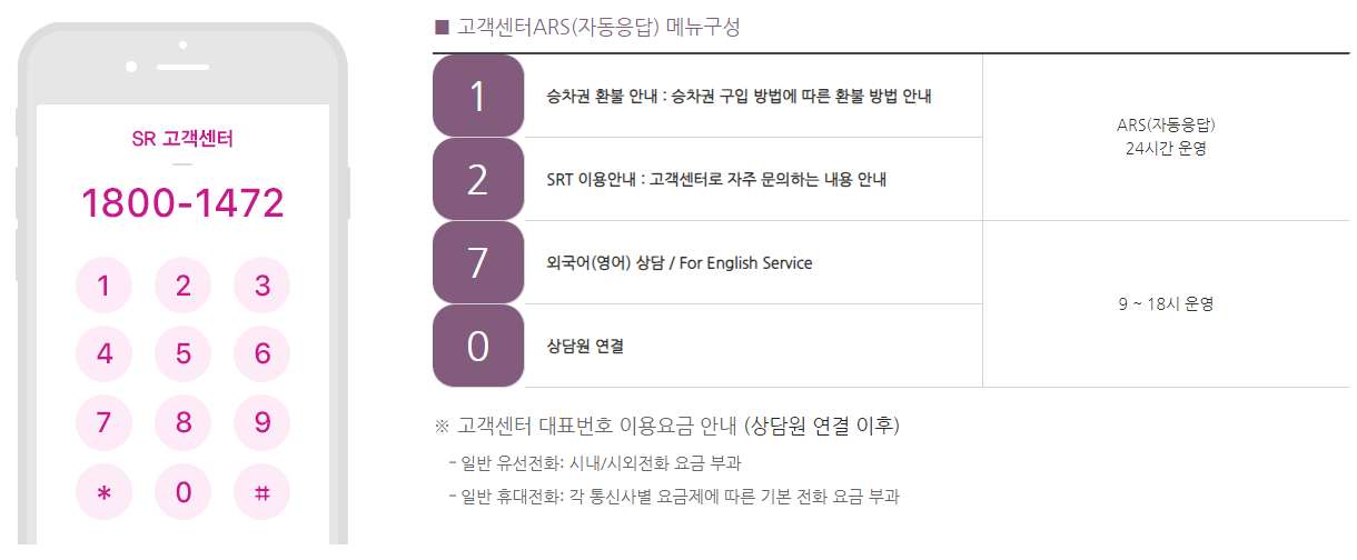 SRT고객센터 전화번호