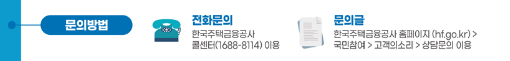특례보금자리론-문의방법