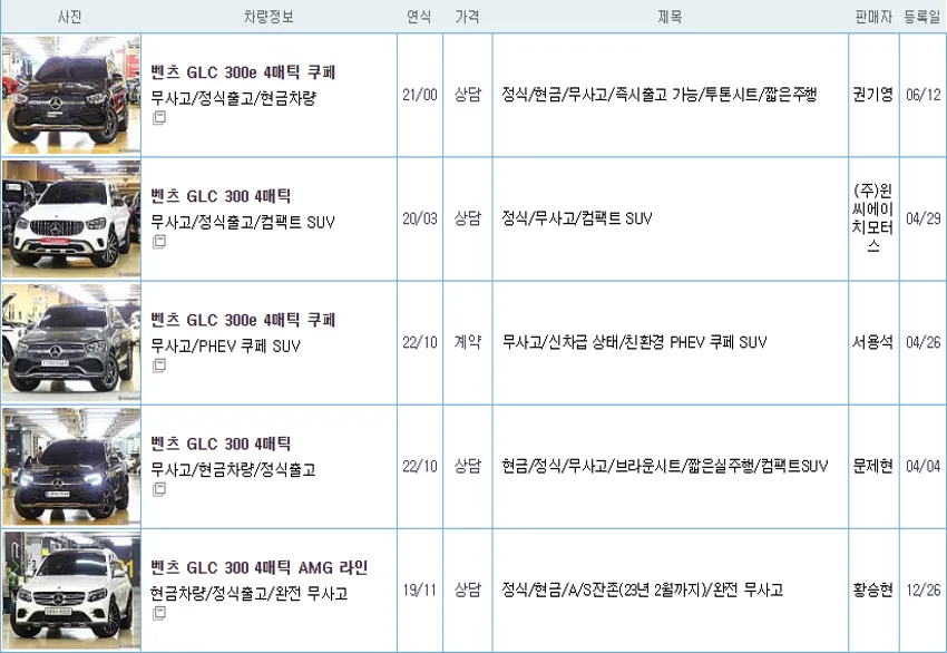 벤츠 glc 300 중고 가격