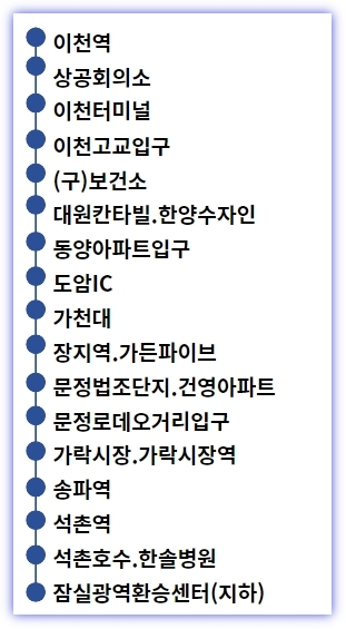 이천 g2100번 버스 노선