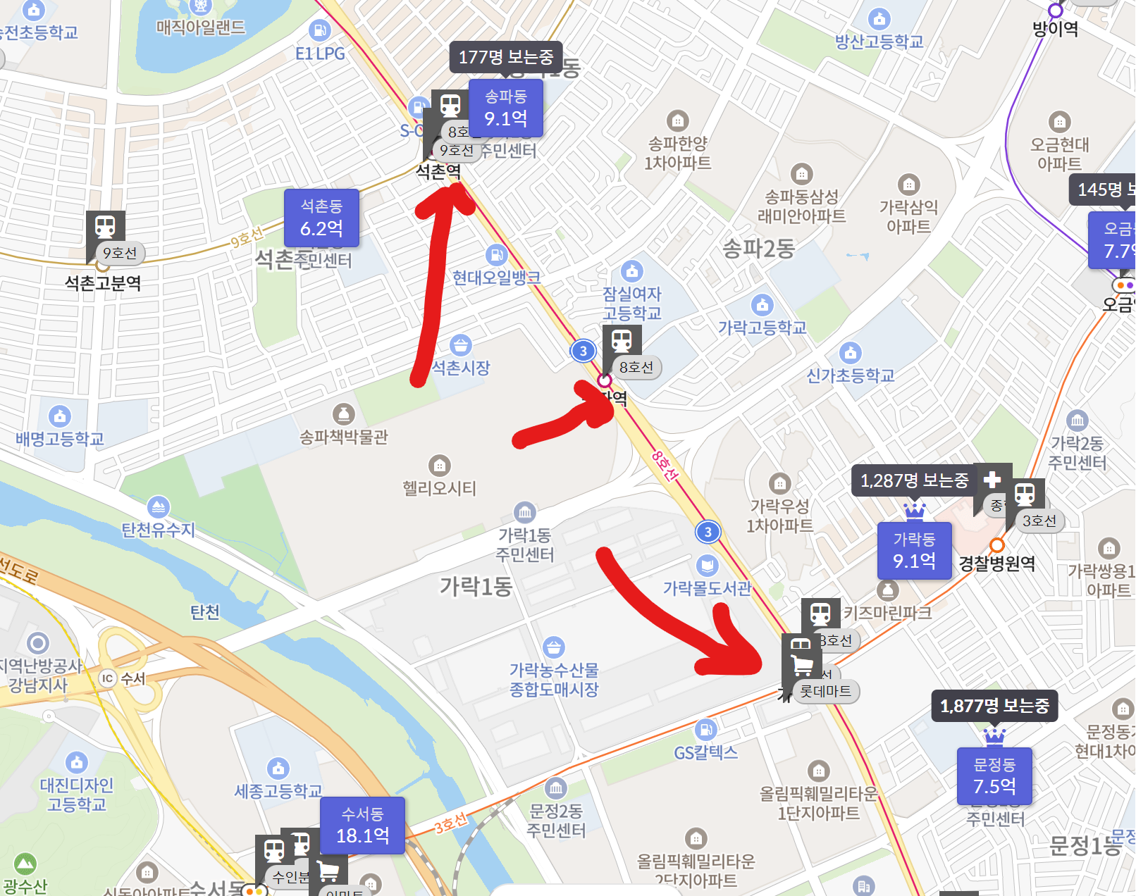지리분석