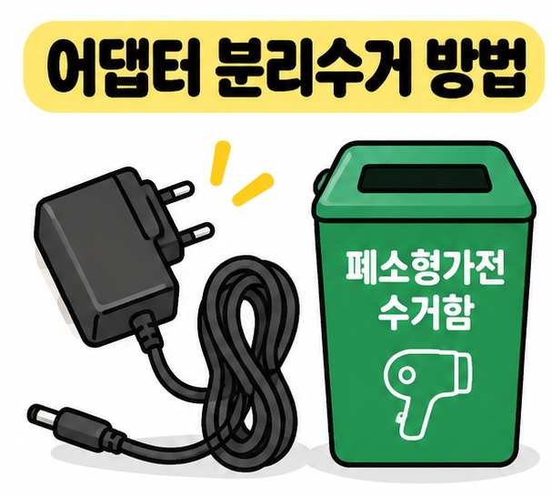 전원 어댑터와 폐소형가전 수거함 그림 옆에 어댑터 분리수거 방법 제목을 크게 표시한 카드
