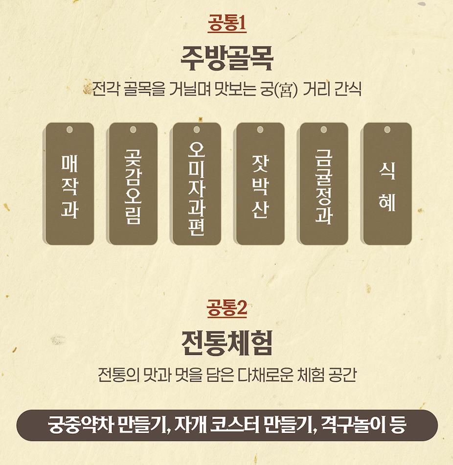 경복궁 수라간 시식공감