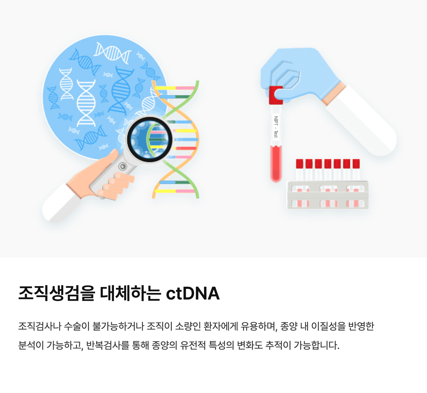 엔젠바이오 대응전략