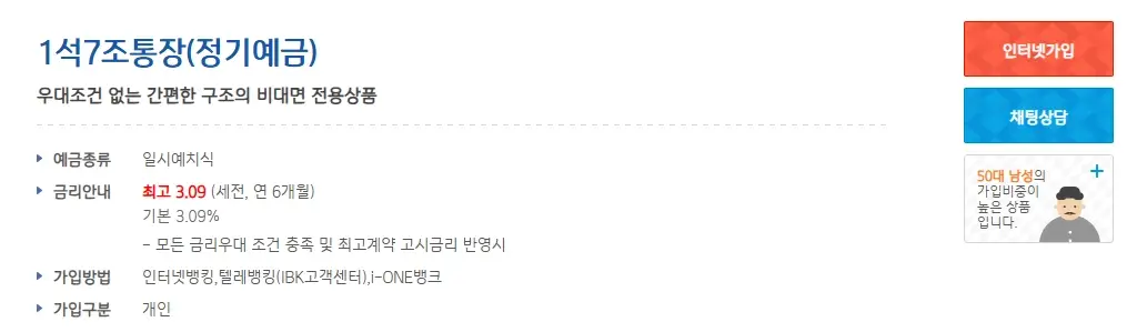 기업은행-정기예금-금리