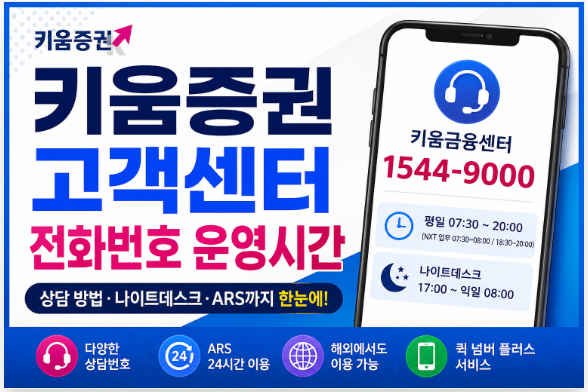 키움증권 고객센터 전화번호 운영시간