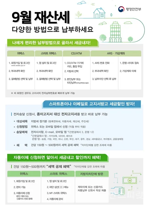2025 재산세 납부일 놓치면 안 되는 이유 정리_3