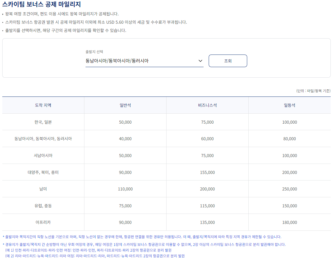 대한항공 스카이팀 보너스 항공권 공제 마일리지 출발지 동남아시아/동북아시아/동러시아