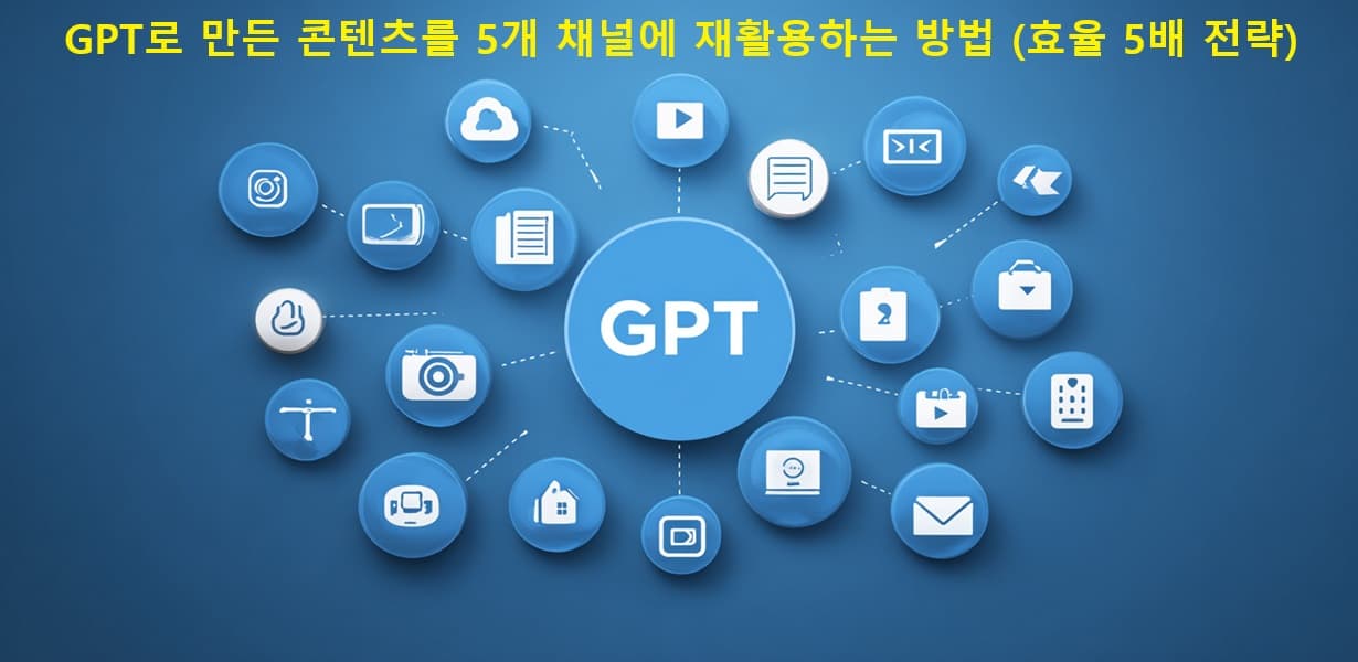 GPT 콘텐츠를 다양한 채널에 확장하는 전략을 상징하는 대표 이미지